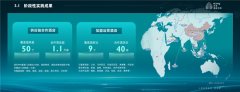 <b>实力进阶艺龙酒店科技跃升中旅饭协“2025中国饭</b>